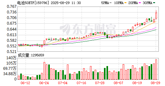 K图 159796_0