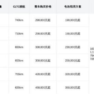 蔚来宣布全系标配100kWh长续航电池包，整车售价不变