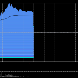 理想汽车-W涨近5%，二季度归母净利润10.93亿同比减少0.91%！9月发布理想i6，理想i8用 ...