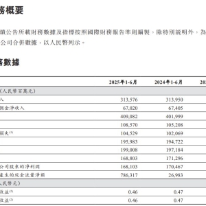中国工商银行、农业银行、建设银行、中国银行、邮储银行、交通银行，发布重要公告！ ...
