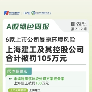 6家上市公司暴露环境风险 上海建工及其控股公司合计被罚105万元丨A股绿色周报 ...