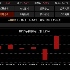 “黄酒一哥”易主！会稽山最新市值、上半年净利润均反超古越龙山 ...