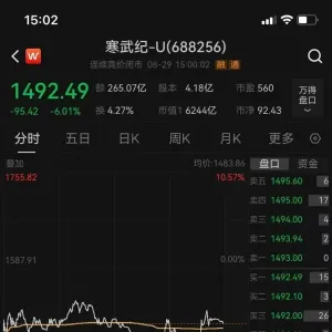 紧急澄清！“我是章建平，但我没有买寒武纪，更没有爆赚50亿元” ...