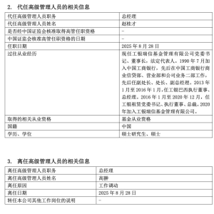 又有头部公募宣布：总经理调整！一日三家公募“换帅”