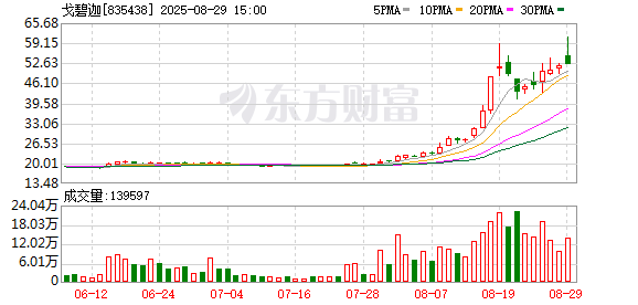 K图 835438_0