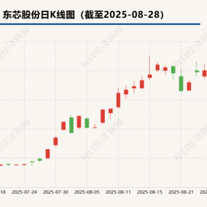 500亿元市值GPU概念龙头加注“国产英伟达” 东芯股份拟向上海砺算增资逾2亿元 ...