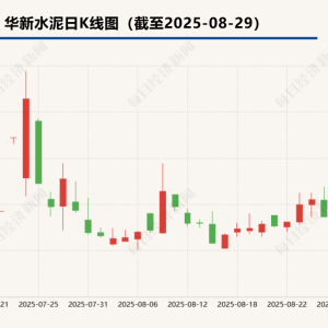 海外业务成利润“半壁江山”  华新水泥启动境外资产分拆上市 ...