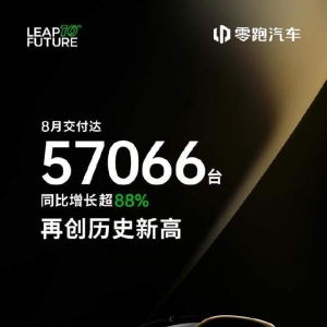 零跑汽车8月交付57066台 同比增长超88% 全新战略新品Lafa5将亮相 ...