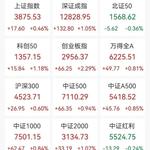 瑞银: 中国内地高端GPU库存足以满足未来几季需求！内地主要互联网公司全年资本开支展 ...