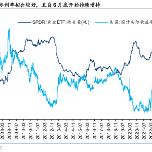 华泰证券：美联储9月降息概率较大 重视金银板块机会