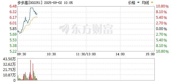 R图 002251_0