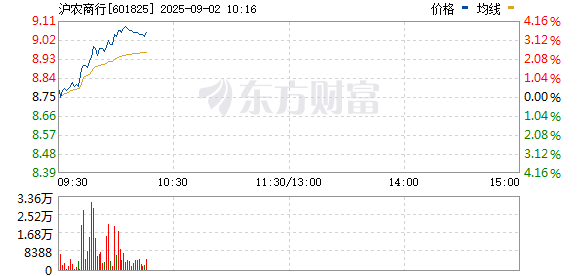 R图 601825_0