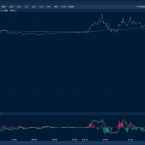 商品日报（9月2日）：集运欧线盘中涨近9% 碳酸锂持续回落