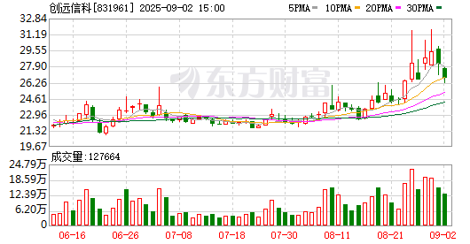 K图 831961_0