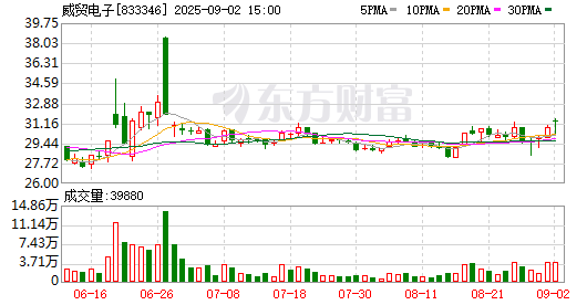 K图 833346_0