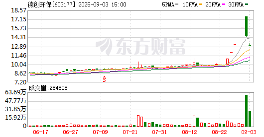 K图 603177_0