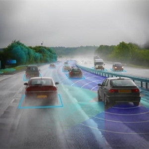 高通道数雷达如何消除模糊性