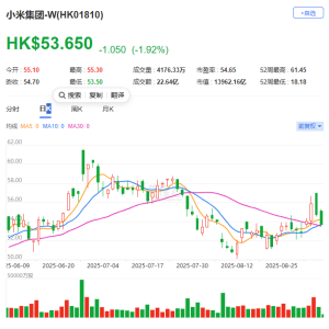 博主爆料：前兰博基尼首席外饰设计师Fabian Schmölz已加入小米汽车，担任小米汽 ...