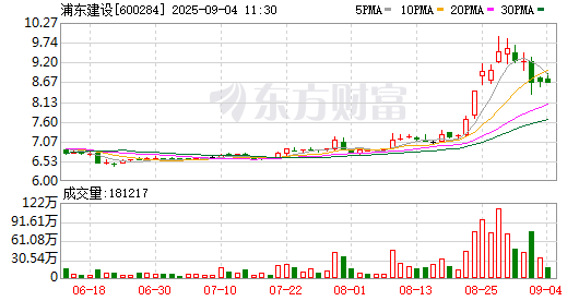 K图 600284_0
