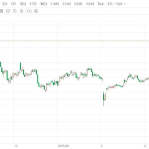 A股三大指数均跌逾1%！沪深300指数跌1.35%，失守4400点