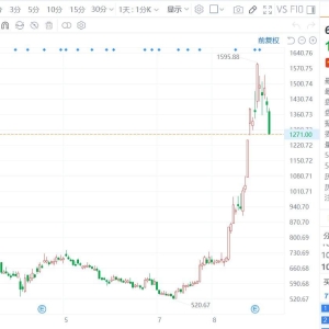 A股半导体板块大跌，寒武纪跌超9%，成交额突破100亿元
