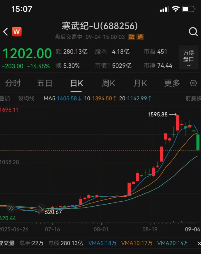 CFF20LXzkOz7v5qVUrLJSBib26GnL8lAAOdypJc9Aa7biayYOEJT9vpicboVUcno7DDrYnZ4AQjI17atScHTDzh0w.png