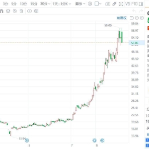 A股算力概念龙头股工业富联跌4%，成交额突破100亿元