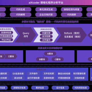 aiXcoder推出领域化程序分析平台 提供高精度上下文支撑