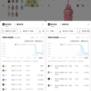 泡泡玛特迷你版Labubu上线一周：潮流平台上价格回落20%左右，未拆盒产品价格降幅更低 ...