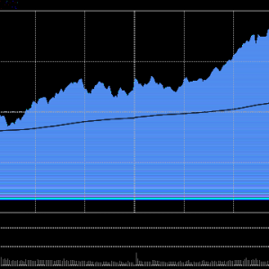 A股收评：指数反包抹去昨日全部跌幅，沪指重返3800点创业板指涨超6%，固态电池涨停潮 ...