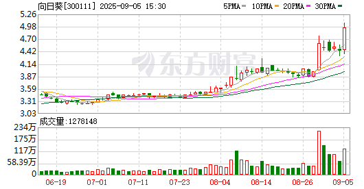 K图 300111_0