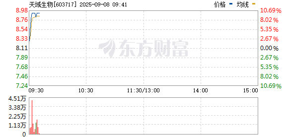 R图 603717_0