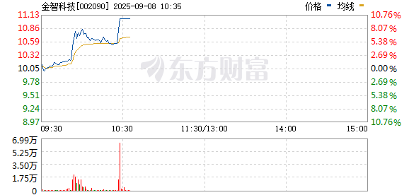 R图 002090_0