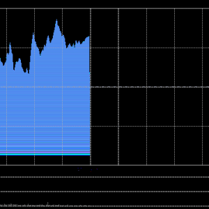 港股午评：恒指涨0.35%科指涨0.27%！药捷安康涨超21%，快手跌近4%，阿里巴巴涨超3%， ...
