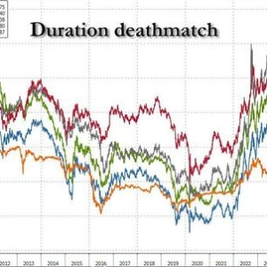 美银大胆预言美联储YCC！一文读懂：市场正重演“尼克松时代”？ ...