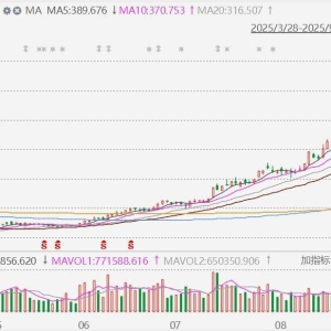 中际旭创一度大跌超15%！买方大佬凌鹏质疑利润预测超250亿被国盛证券分析师怒怼：买你 ...