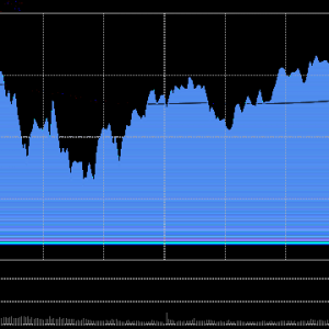 A股收评：创指跌0.84％北证50涨1.78%创新高，机器人领涨！超3900股上涨，成交2.46万亿 ...