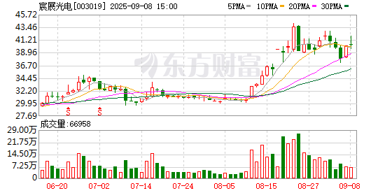 K图 003019_0