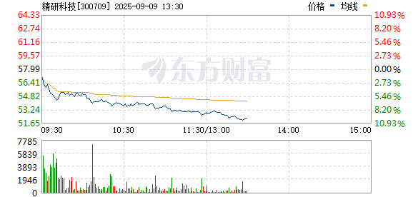 R图 300709_0
