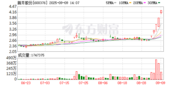 K图 600376_0