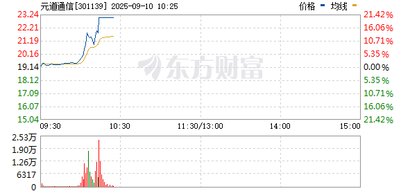 R图 301139_0