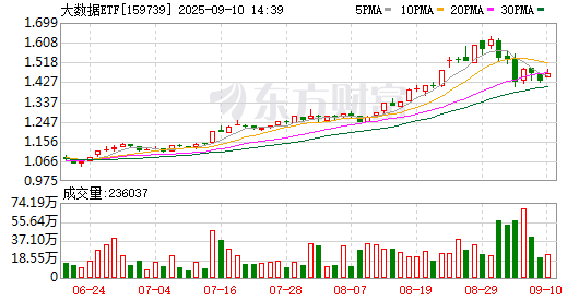 K图 159739_0