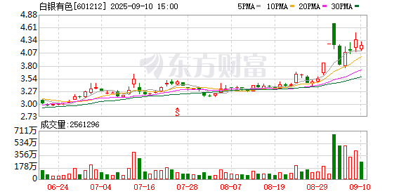 K图 601212_0
