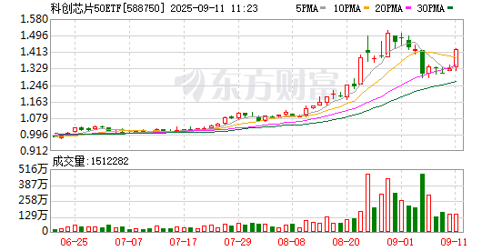 K图 588750_0