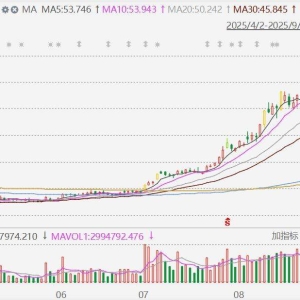 工业富联涨停报价59.03元，股价再创历史新高！总市值突破1.1万亿升至A股第10位，年内 ...