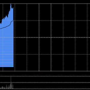 港股半导体股集体拉升，英诺赛科涨超7%，华虹半导体涨超4%，先思行、中芯国际、上海复 ...