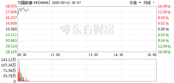 R图 09698_0
