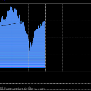 A股午评：沪指盘中再创十年新高创指跌0.52%，有色黄金大涨！超3000股下跌，成交16487 ...