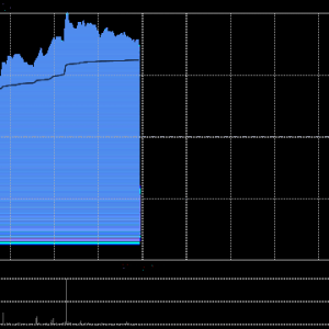 极智嘉-W午前涨超5%！公司深化全球合作，与屈臣氏集团扩大合作，机构称公司潜在业绩弹 ...