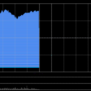 港股收评：恒指涨1.16%科指涨1.71%！生物技术股大涨科网股强势，药捷安康涨超77%，百 ...